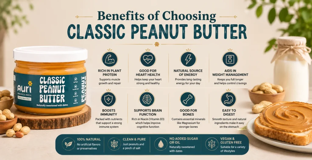 Benefits of Choosing Classic Peanut Butter