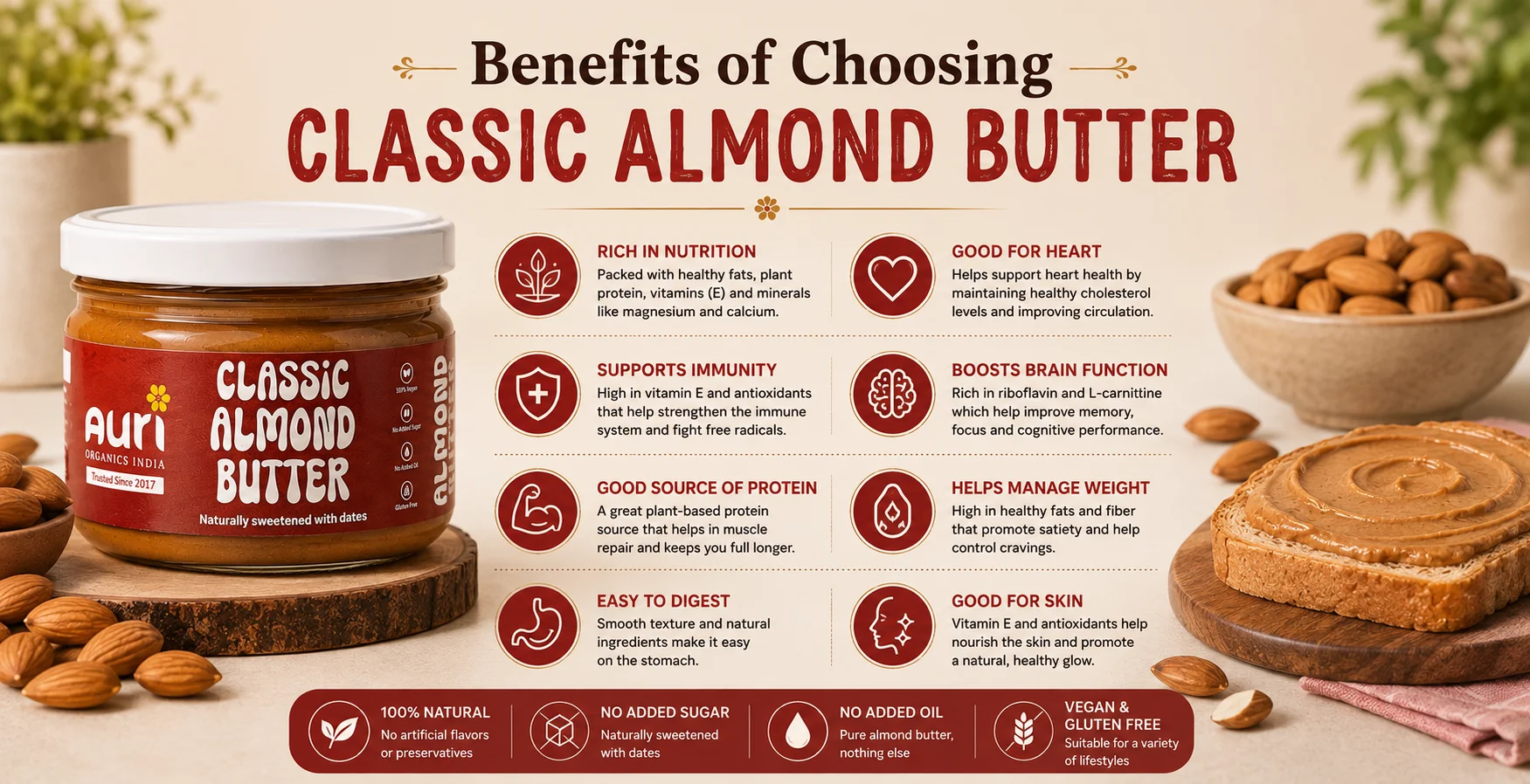 Benefits of Choosing Classic Almond Butter